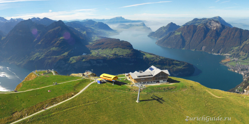 Fronalpstock