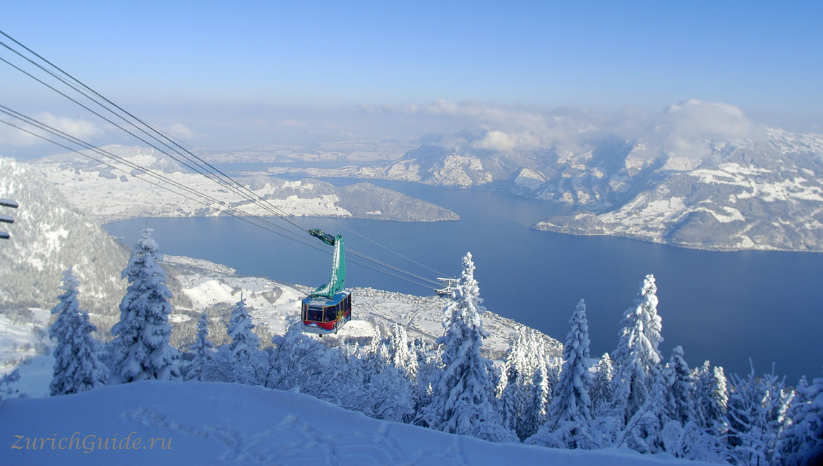 Ski resort Beckenried
