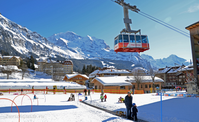 Ski resort Wengen