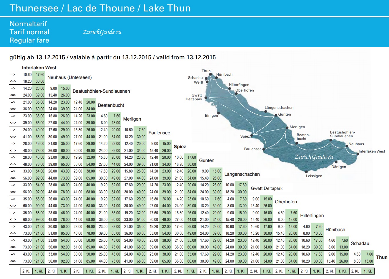 Расписание круизов по озеру Тун Расписание круизов по озеру Тун - Тунское озеро (Thunersee)