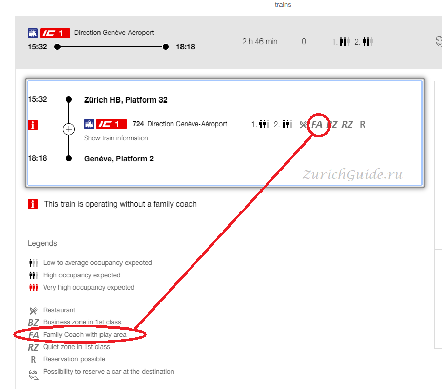 Family Coach Train Switzerland - с детьми в Швейцарии